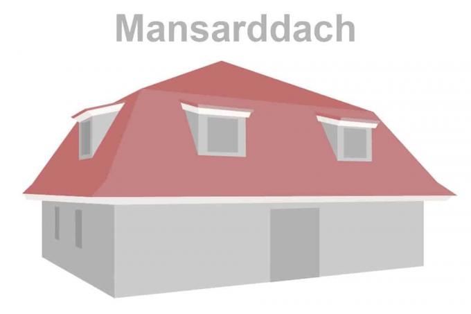 mansardno streho