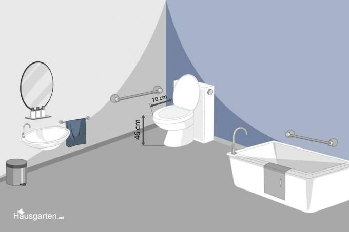 Dimensioni per un bagno senza barriere